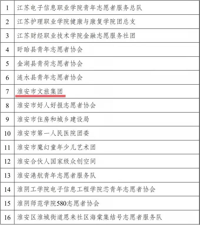 IM体育·(中国区)官方网站 -APP下载