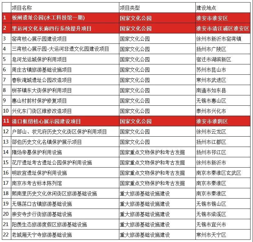 IM体育·(中国区)官方网站 -APP下载