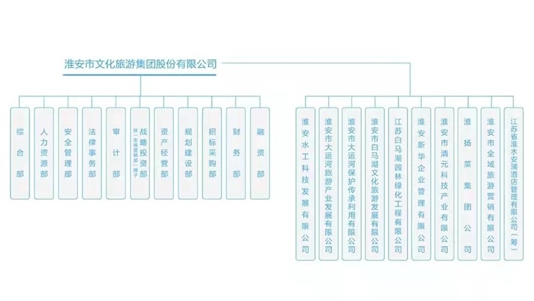 IM体育·(中国区)官方网站 -APP下载