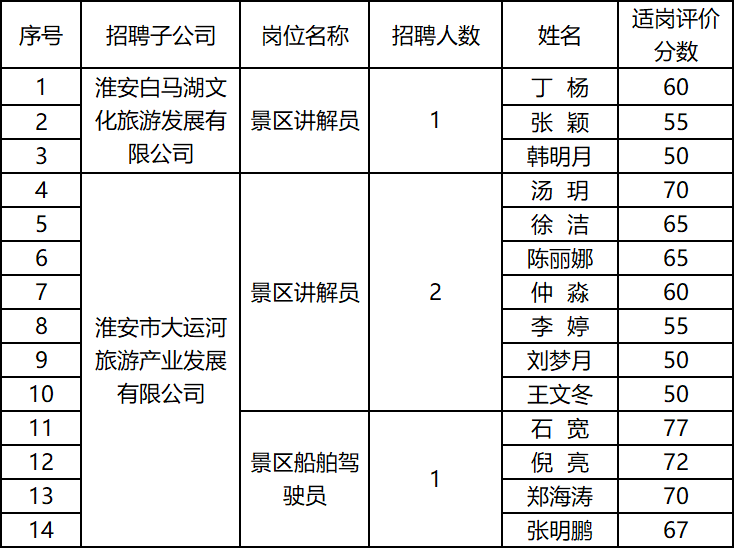 IM体育·(中国区)官方网站 -APP下载