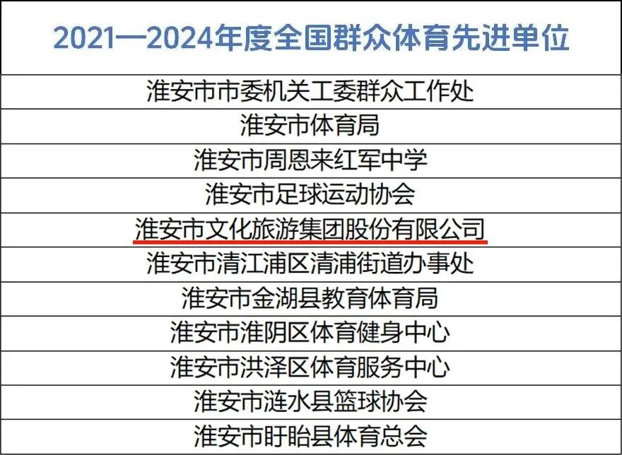 IM体育·(中国区)官方网站 -APP下载